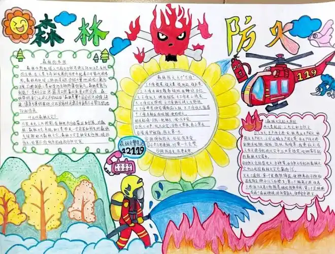 怎么画防火灾的手抄报 - 智慧妈咪网