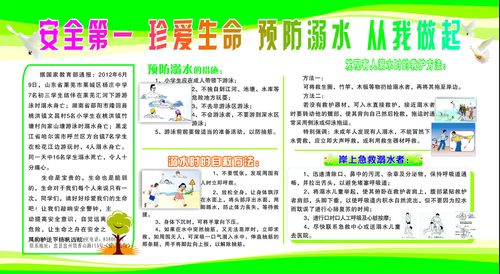 海报印制323展板24防溺水的措施自救方法有人时的救护岸上急救者
