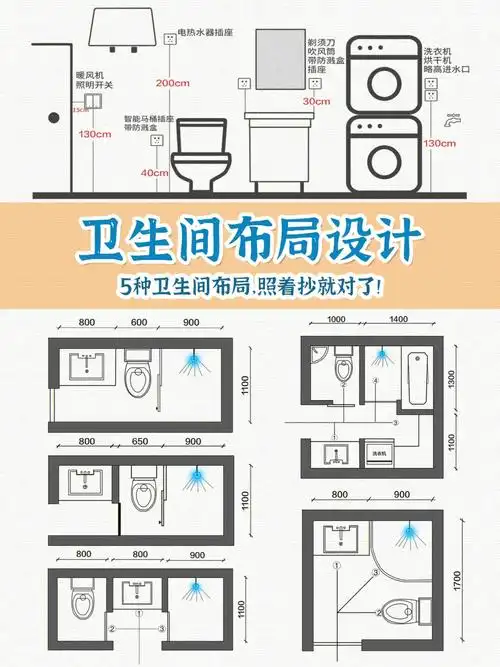 卫生间设计566种卫生间布局快来抄作业