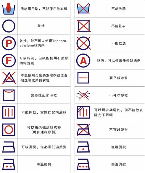 羊毛衣服掉毛毛有妙法吗