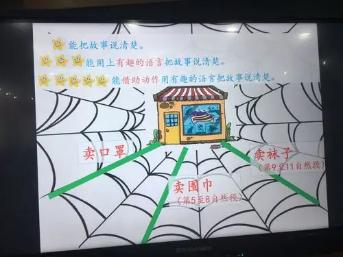 《20蜘蛛开店》《12总也倒不了的老屋》《半个西瓜皮(续写)》,你会