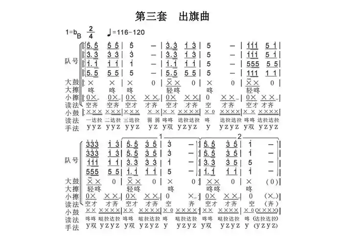 中国少年先锋队鼓号队总谱