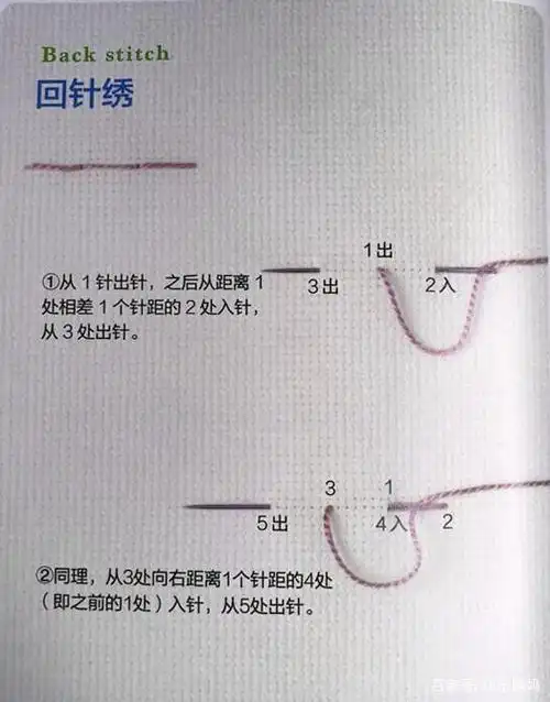 教你20种刺绣基础针法,从此随心绣