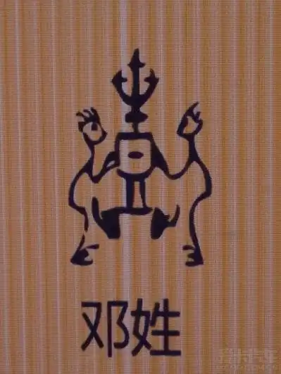 邓姓皇帝 邓姓的历史故事