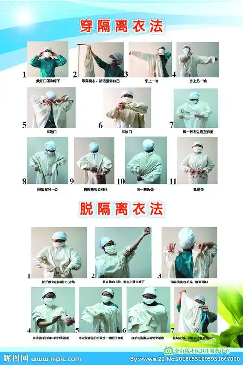 穿脱隔离衣【相关词_穿脱隔离衣流程图】