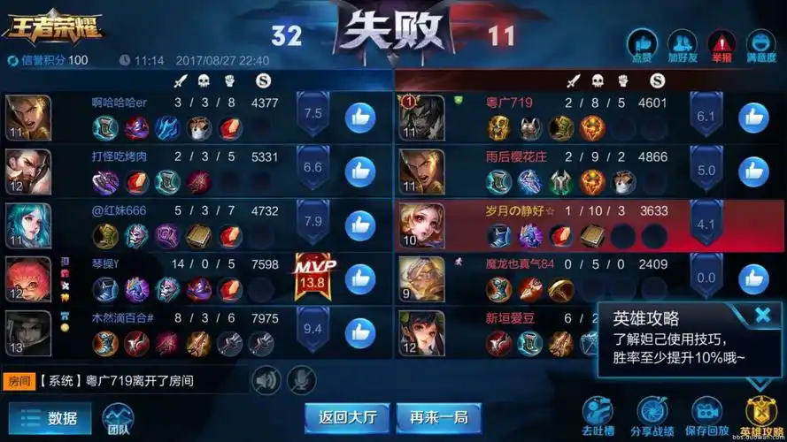 嘤嘤嘤,失败了-王者荣耀-多玩游戏论坛