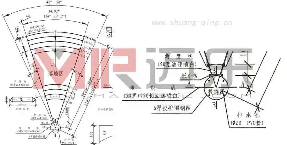 图2铅球场地画法铅球场地施工图图1 投掷铅球场地示意图以下图片点击