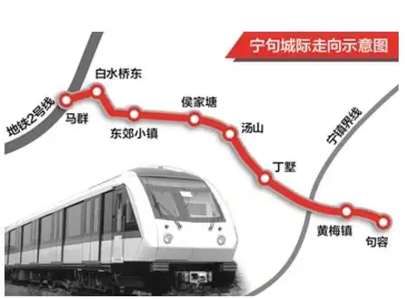 宁句城际宁镇扬同城化2017-08-17 08:00:00宁镇扬同城化昨日再传利好.