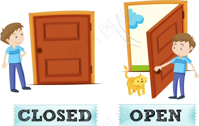 卡通开门关门