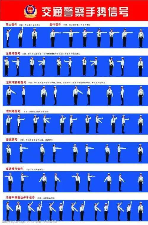 交通警察手势信号(人物未单个分层)(人物百分之百下不清晰)图片