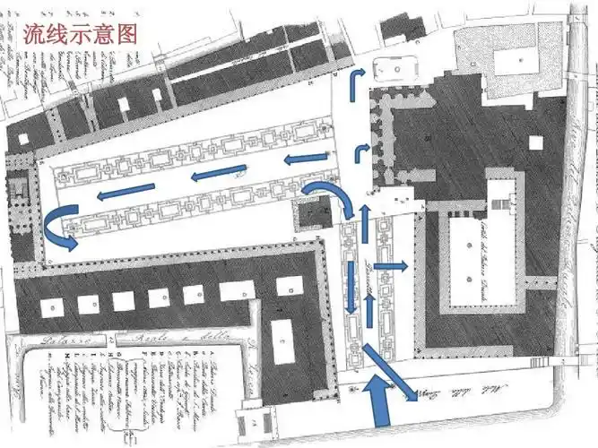 圣马可广场总体分析演示文稿_word文档在线阅读与下载_无忧文档
