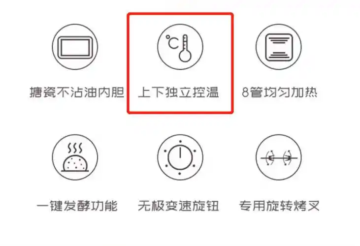 别误会烤箱了做蛋糕真的是它最弱鸡的功能