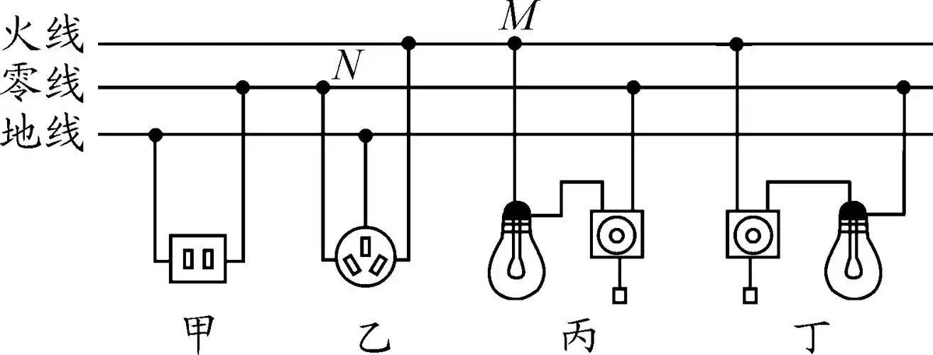 (2021攀枝花模拟)如图所示是珊珊同学家的家庭电路的部分电路图,下列