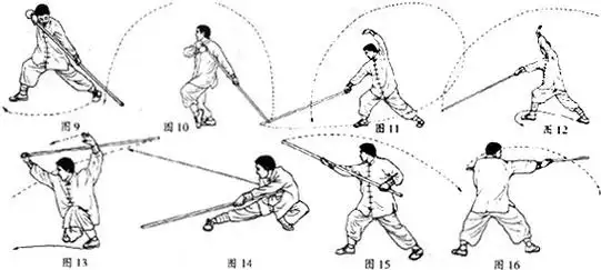 武当流通门秘传武技齐眉棍