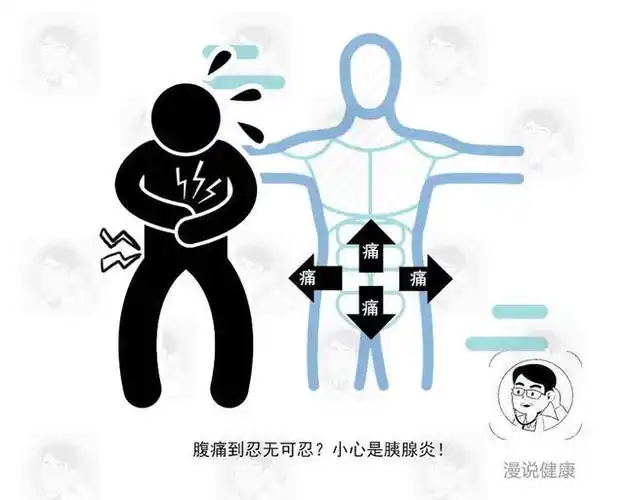 死亡率高达70%的胰腺炎,医生提醒:有这3种现象的人尤为小心!_手机搜狐