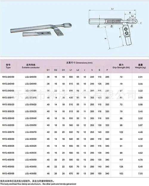 供应电力金具 nyg钢锚锻制耐张线夹(液压型)