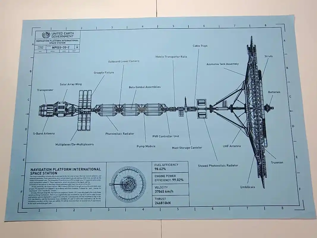 流浪地球2周边  领航员空间站和月球1,2,3号发动机图纸  - 抖音