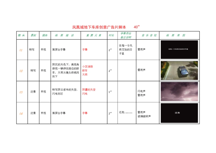 凤凰城地下车库创意广告片脚本.doc