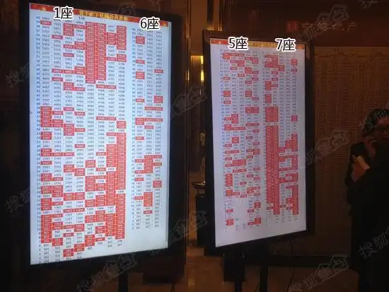 中海寰宇天下销控表(截至到11月8日13:00)