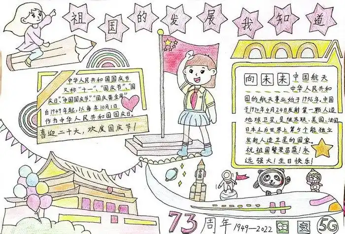 祖国发展我知道手抄报