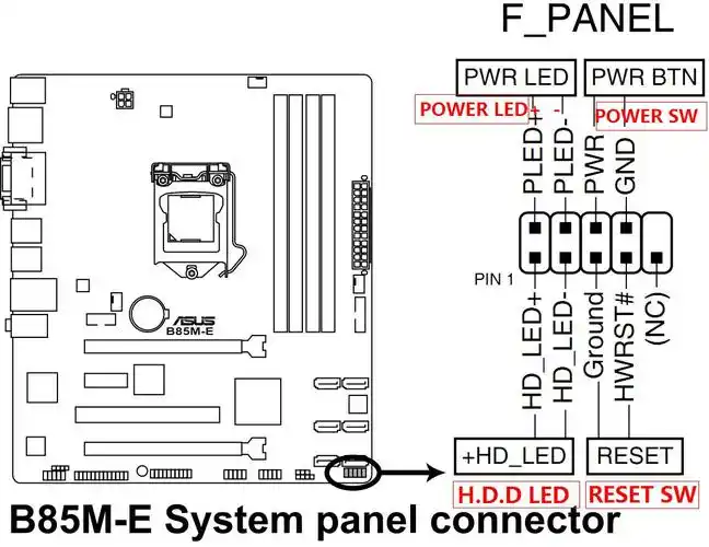 机箱按钮指示灯线,插主板哪个槽?华硕b85m-e