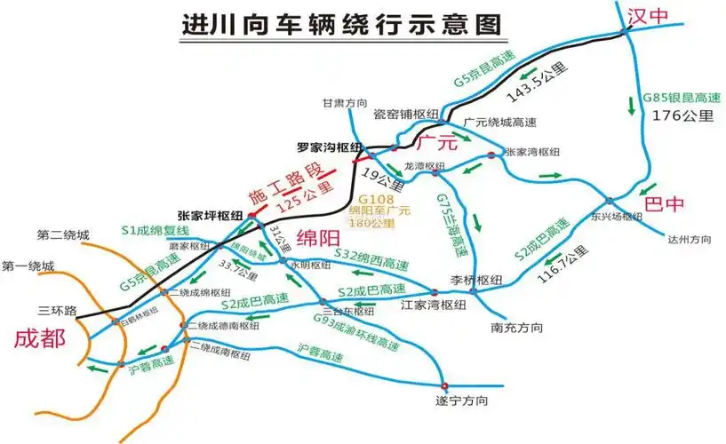 677月5日起g5京昆高速出川方向通了广元往绵阳方向封了