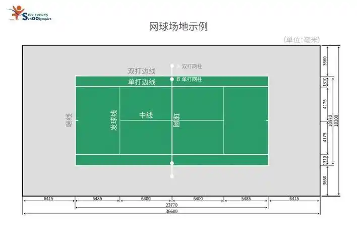 常春藤国际体育校林匹克大赛场申报中_hearts_sports_the