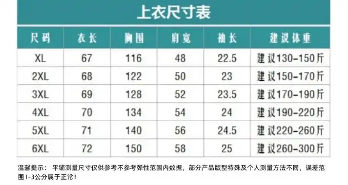 300斤胖mm欧货大码潮涂鸦印花短袖t恤女夏慵懒风宽松显瘦遮肚上衣