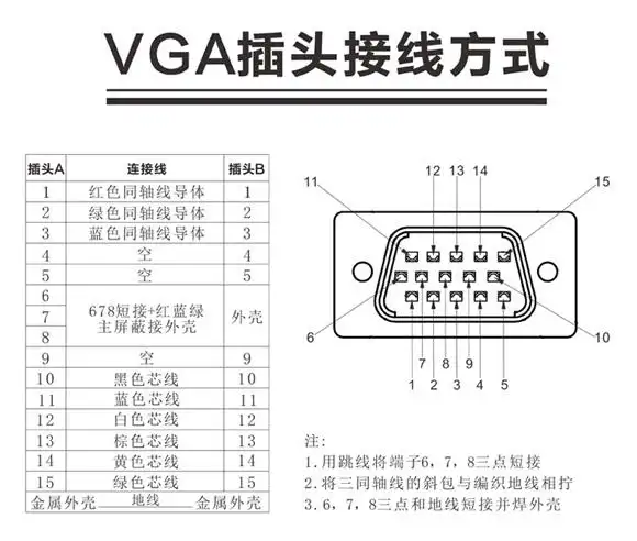 vga接线方法