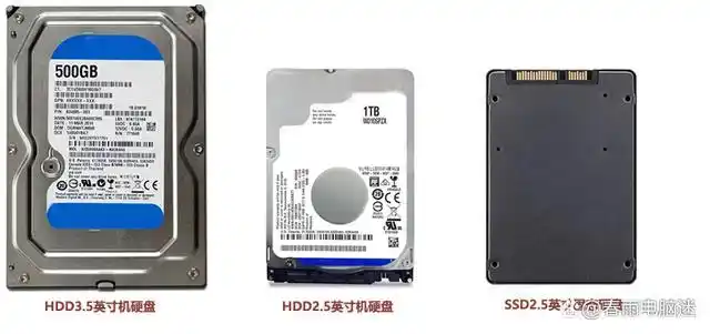 机械硬盘hhd和固态硬盘ssd传输速率对比和选择