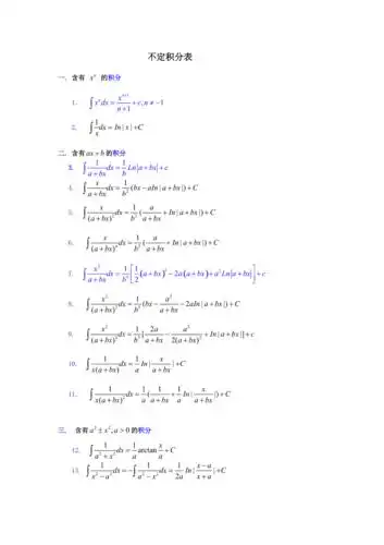 最全不定积分表高数老师那要来的