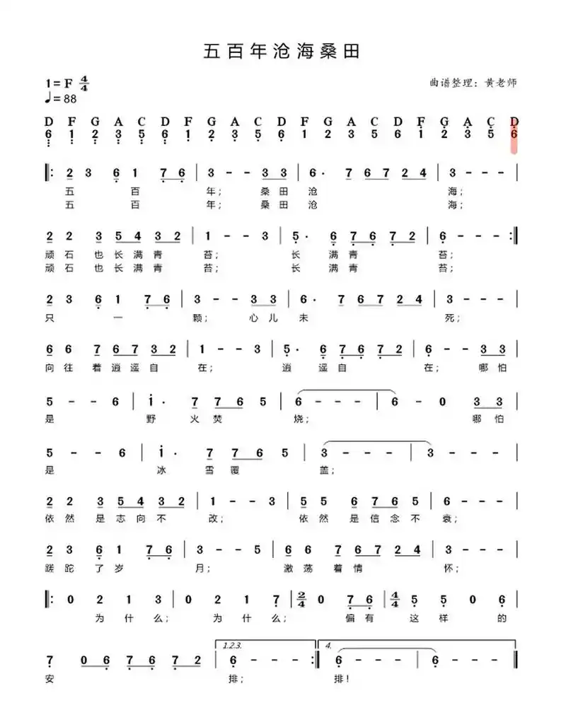 《五百年沧海桑田》简谱动态谱 西游记主题曲