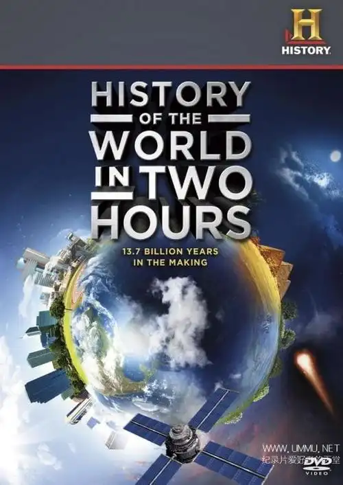 bbc纪录片历史频道两个小时的世界历史historyoftheworldintwohours