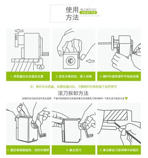 手牌sdi转笔刀削笔器卷笔刀金属削笔刀手摇式削笔机0153红色金属削笔