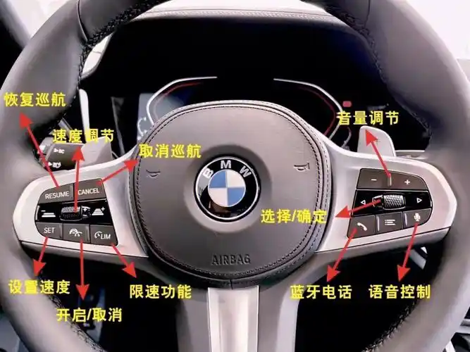 新车主集合啦宝马中控按键使用图解