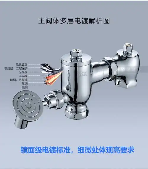 厕所蹲便器蹲坑冲洗阀脚踏式冲水阀黄铜卧式脚踏自闭式开关延时阀