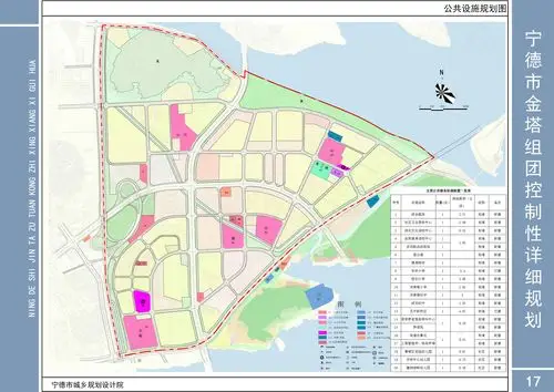 宁德市金塔组团控制性详细规划成果出炉未来宁德长这样!