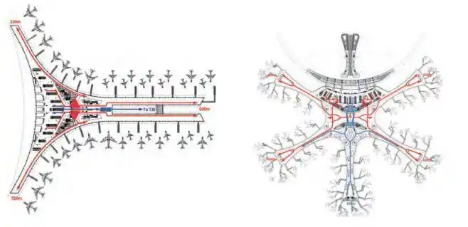 风格耗资800亿北京大兴机场被评为新世界七大奇迹095期