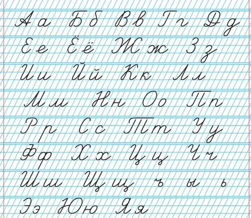 请教下,在书写俄语的时候,都是按这种写吗,还是这个是英文里所谓的