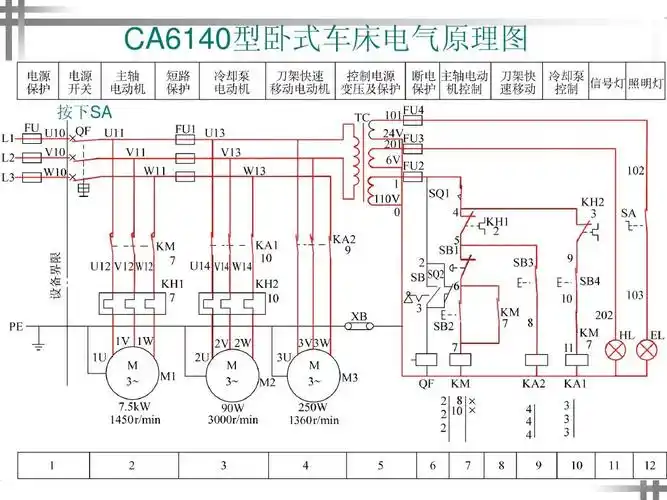 ca6140车床电气控制线路