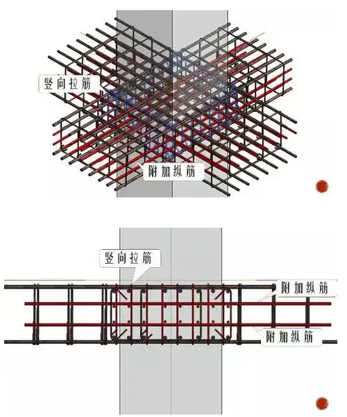 这个区域叫做扁梁节点核心区,代号为kbh,标注方法是酱紫的