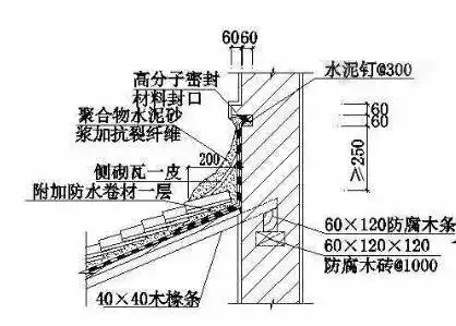 屋面铺设小青瓦的操作工艺流程:铺瓦准备工作→基层检查→上瓦,堆放