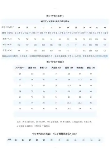 牛仔裤尺码对照表