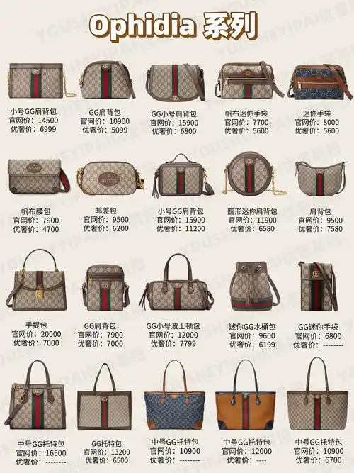 奢侈品种草|gucci包包|9张图带你看完gucci全系列