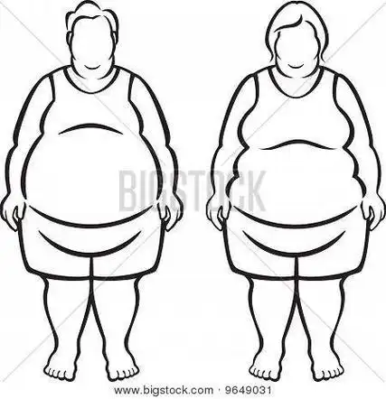 胖人物简笔画可爱