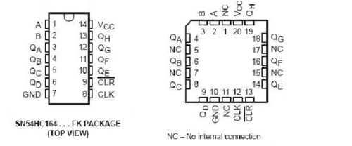 无忧文档 所有分类 74hc164d中文资料 参数及应用 图2 引脚图