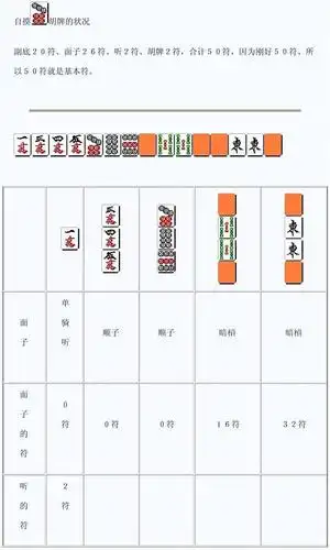 日本麻将规则