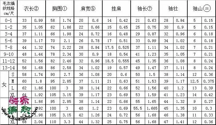 儿童毛衣尺寸0202