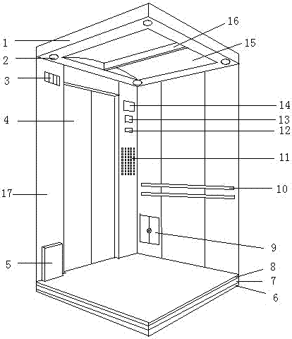 cn206751157u_一种新型电梯轿厢有效
