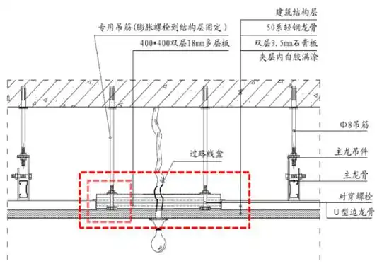 新工艺 | 超详解析,来看精装修吊顶的施工做法都是什么样的!强推!